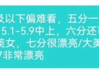 颜值打分 长相评价 需要的来