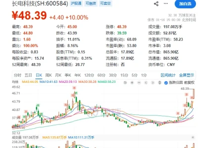 长电科技(600584.SH)研报:半导体周期复苏驱动先进封装增长,2026年目标价区间52-60元