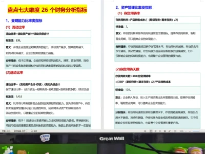 还是头一次见到这么漂亮的财务分析报告,新