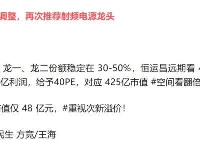 2月5日个股研报