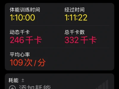 Plog#📝 维持身材 练吃日记”