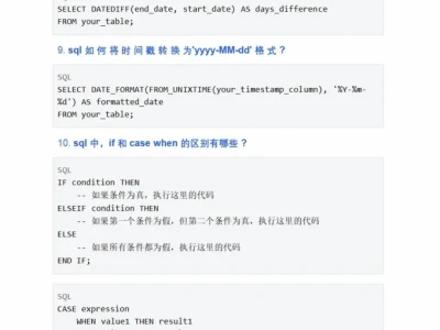 数据分析,一周练完稳拿offer的啊!