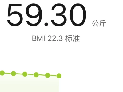 要点脸 要点强