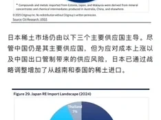 花旗：中国稀土行业的超级周期