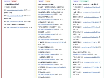 量化研报大全-持续更新