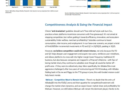 大摩写【中国外卖大战】研报的一定是天才