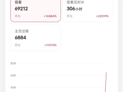 原来女孩子是光做的✨