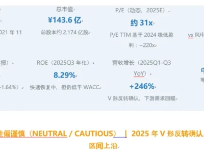 【个股研报2.5/5】海力风电_行业复苏盈利修复