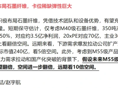 1月19日个股研报