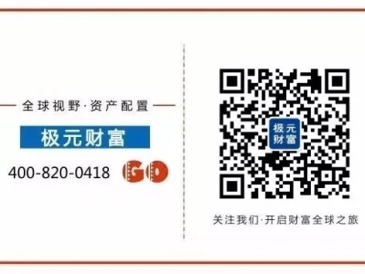高盛最新研报:维持中国股市“超配”,沪深300看高至5300点|每日财经
