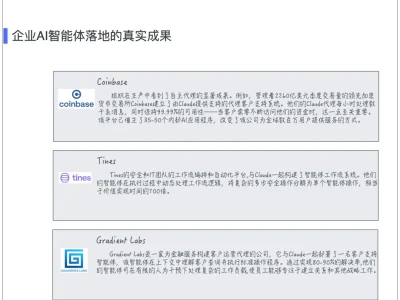 研报智能体价值何在,真实ROI及企业落地模式选择