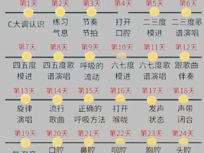 请去掉你身上的廉价感吧❗️❗️
