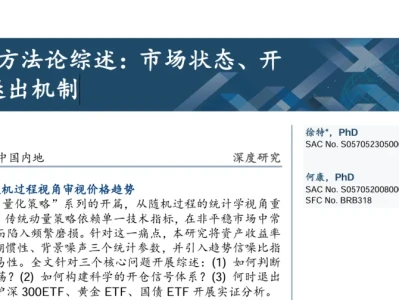 【量化交易系列80研报精读】时序CTA方法论综述:市场状态、开仓信号与退出机制