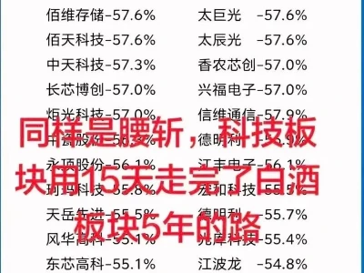 7月24日 研报纪要