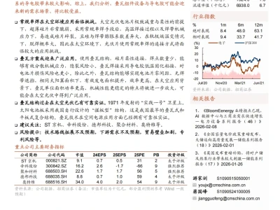 『研报』叠瓦方案有望在太空光伏得到应用