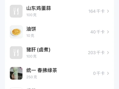 150瘦到120以下需要多久!