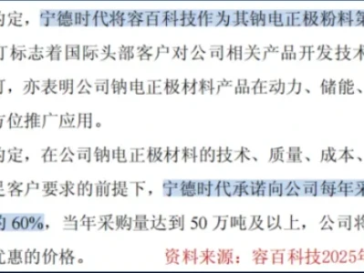 如何读懂研报:钠电池第一股,利润大增200%!
