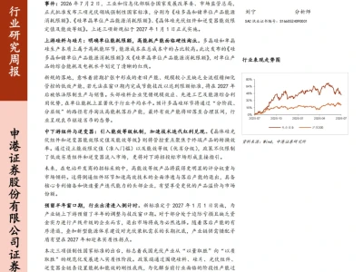 『研报』三大国标发布,能效约束有望加速光伏产业链出清