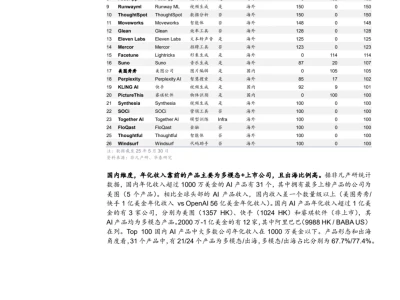 超重磅科技报告，多模态大模型变革将至🎉
