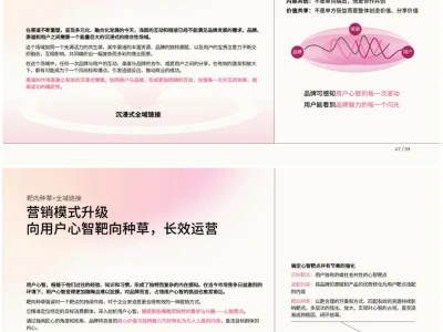 行业报告|2025美妆新人群与行业图景白皮书