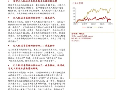 【研报-5252】“交运物流+科技”系列深度研究(一):技术、政策与成本,无人配送车落地的三重动力
