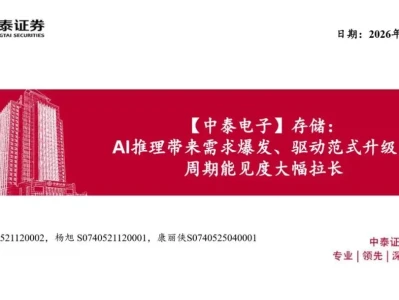 【证券研报】电子行业存储:AI推理带来需求爆发、驱动范式升级,周期能见度大幅拉长