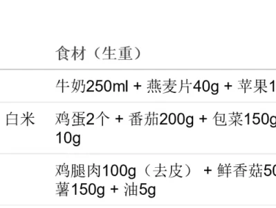 来对号入座吧