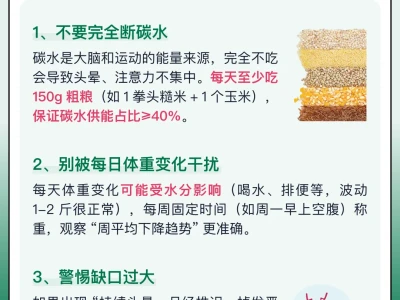 减脂干货🔥手把手教你如何计算热量缺口❗️