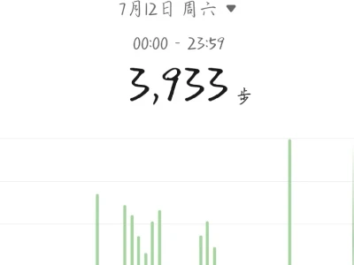 今日➕1