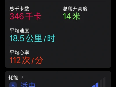 🚴♂️夜骑暴走18公里,燃烧卡路里!