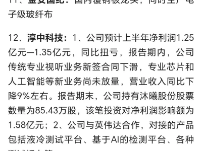 研报2026.7.14-001(盘中异动详解)