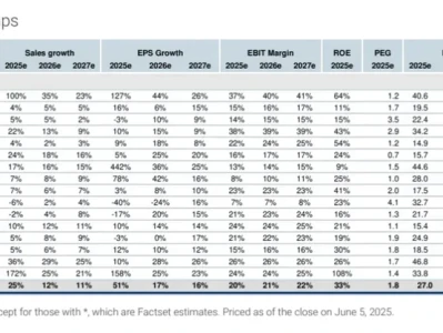 大摩研报｜泡泡玛特能持续爆火吗？
