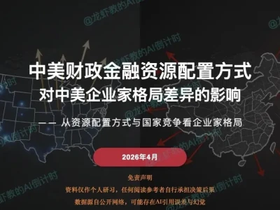 AI研报30:从中美财政金融不同,看中美企业家格局差异