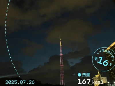 晒卡路里狂魔