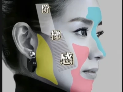每天了解一点人像美学